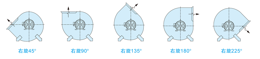 √紹興市上虞金泰風機選型手冊-20230227V3(1)-147-2 - 副本.jpg
