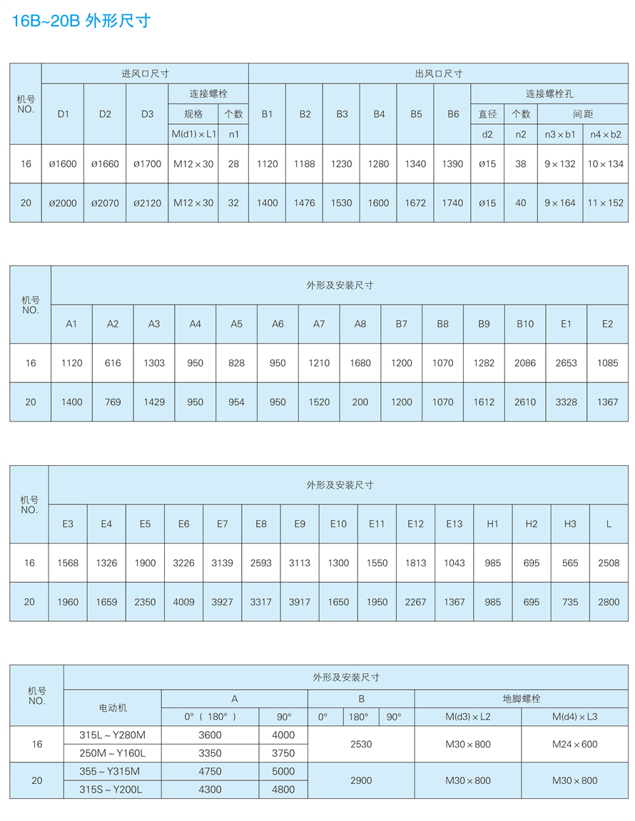 √紹興市上虞金泰風機選型手冊-20230227V3(1)-166 - 副本.jpg