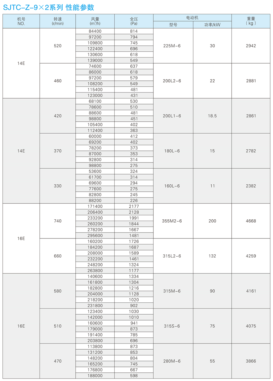 √紹興市上虞金泰風機選型手冊-20230227V3(1)-179 - 副本.jpg