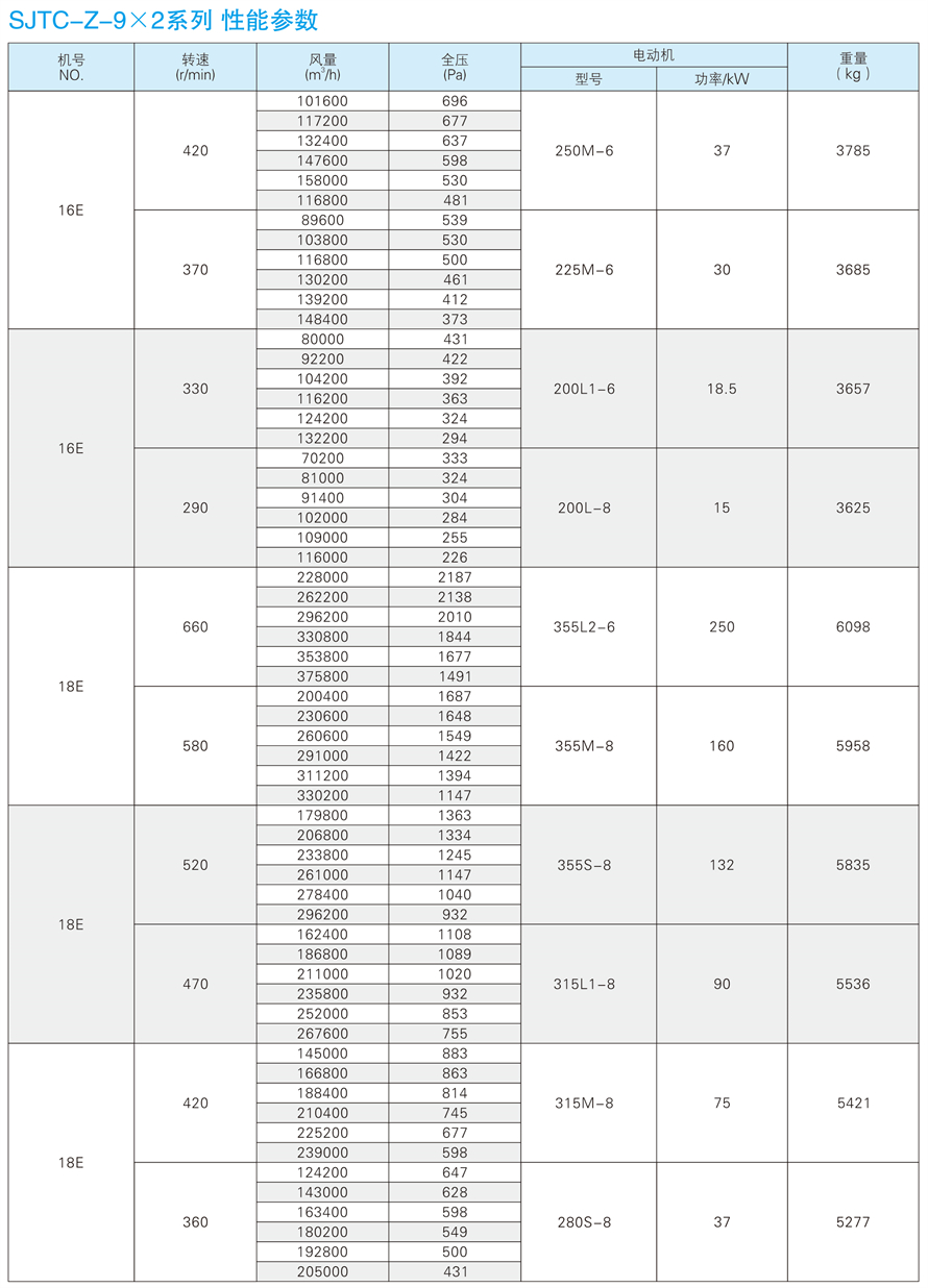 √紹興市上虞金泰風機選型手冊-20230227V3(1)-180 - 副本.jpg