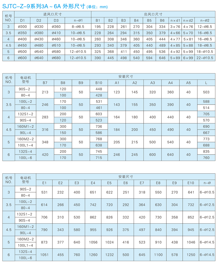 √紹興市上虞金泰風機選型手冊-20230227V3(1)-183 - 副本.jpg